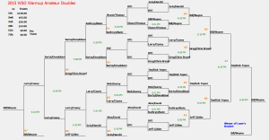 2015_WSO_Warmup_Amateur_Doubles