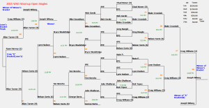 2015_WSO_Warmup_Open_Singles_B