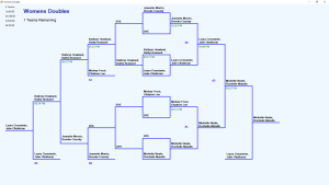 women-doubles